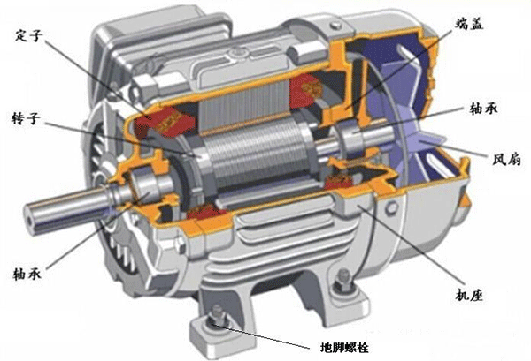 如何處理電機(jī)機(jī)體溫度過高的問題？——西安泰富西瑪電機(jī)（西安西瑪電機(jī)集團(tuán)股份有限公司）官方網(wǎng)站