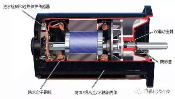 詳解電機(jī)防潮加熱帶的用途、選型及安裝事項(xiàng)——西安泰富西瑪電機(jī)（西安西瑪電機(jī)集團(tuán)股份有限公司）官方網(wǎng)站