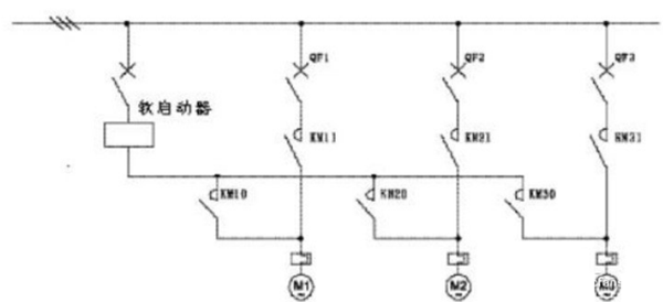 電機(jī)軟啟動(dòng)器工作原理、工藝流程、故障分析、接線圖——西安泰富西瑪電機(jī)（西安西瑪電機(jī)集團(tuán)股份有限公司）官方網(wǎng)站
