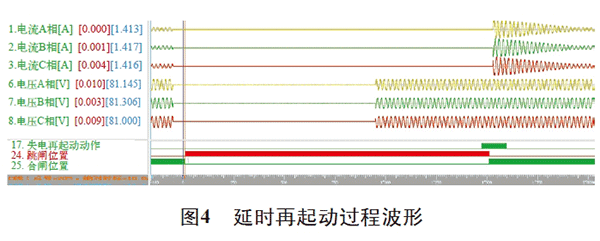 電機再起動方法在石化企業(yè)中的實際應用——西安泰富西瑪電機（西安西瑪電機集團股份有限公司）官方網站