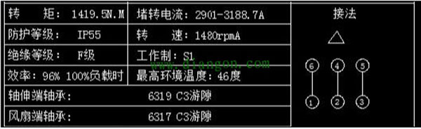 為您詳細(xì)圖解三相異步電動(dòng)機(jī)接線方式。