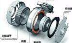 同步電機(jī)如何準(zhǔn)確控制轉(zhuǎn)矩？——西安博匯儀器儀表有限公司