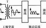 簡(jiǎn)易帶過(guò)流保護(hù)直流電機(jī)電源設(shè)計(jì)?！靼膊﹨R儀器儀表有限公司