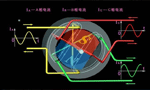 西安西瑪生產(chǎn)的同步電機(jī)和異步電機(jī)到底哪里不一樣？如何應(yīng)用？——西安博匯儀器儀表有限公司